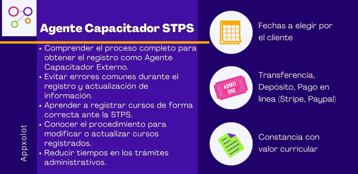 Registro ante la STPS como Agente Capacitador y Registro, Actualización y Modificación de Cursos