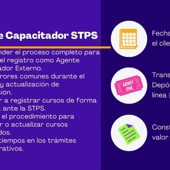 Registro ante la STPS como Agente Capacitador y Registro, Actualización y Modificación de Cursos