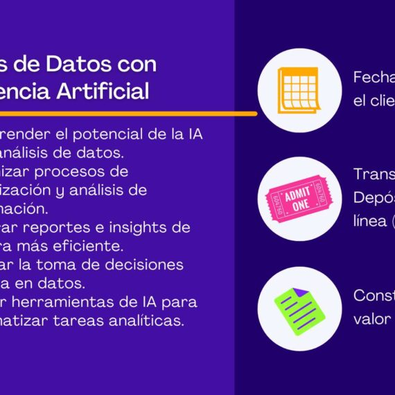 Análisis de Datos con Inteligencia Artificial: Transformando Información en Decisiones Estratégicas