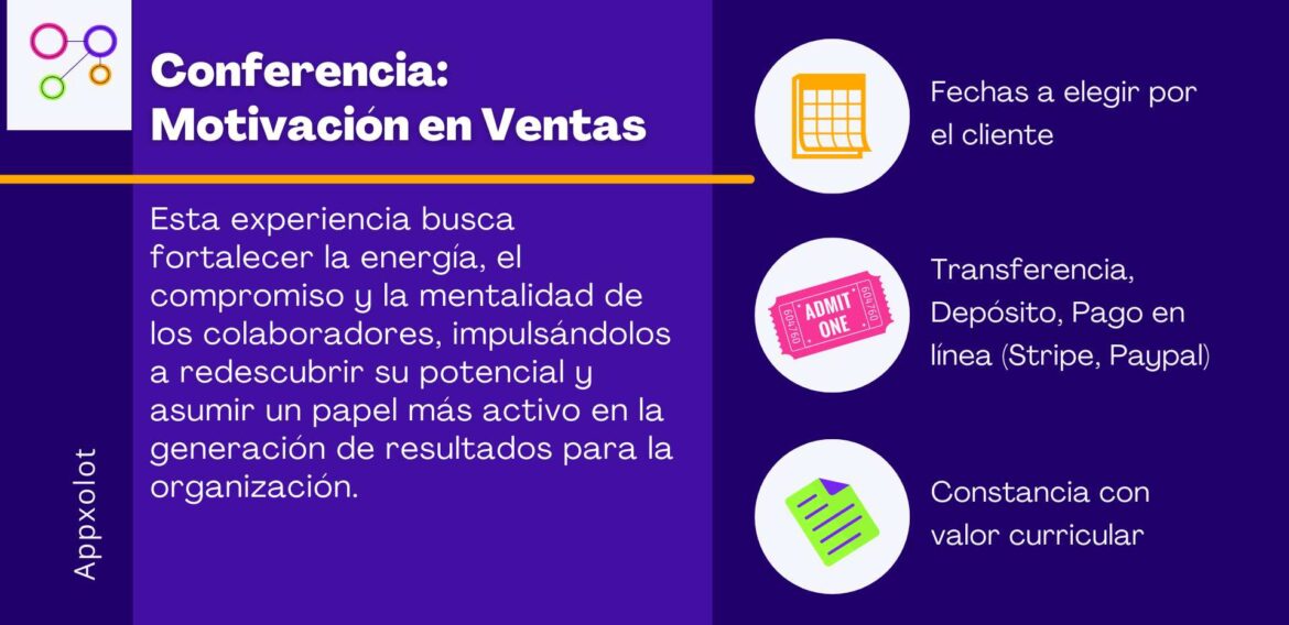 Motivación en ventas: impulsa resultados con la actitud correcta