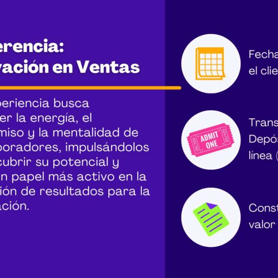 Motivación en ventas: impulsa resultados con la actitud correcta