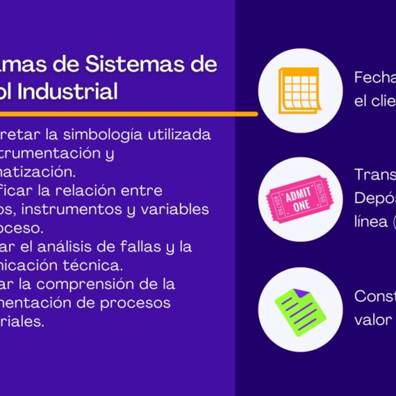 Diagramas de Sistemas de Control Industrial: La Base para Comprender los Procesos Automatizados