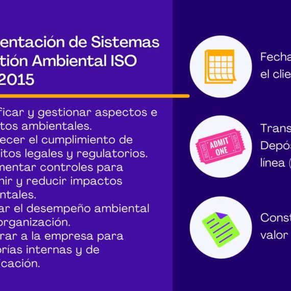 Implementación de Sistemas de Gestión Ambiental ISO 14001:2015: Un Paso Estratégico hacia la Sostenibilidad