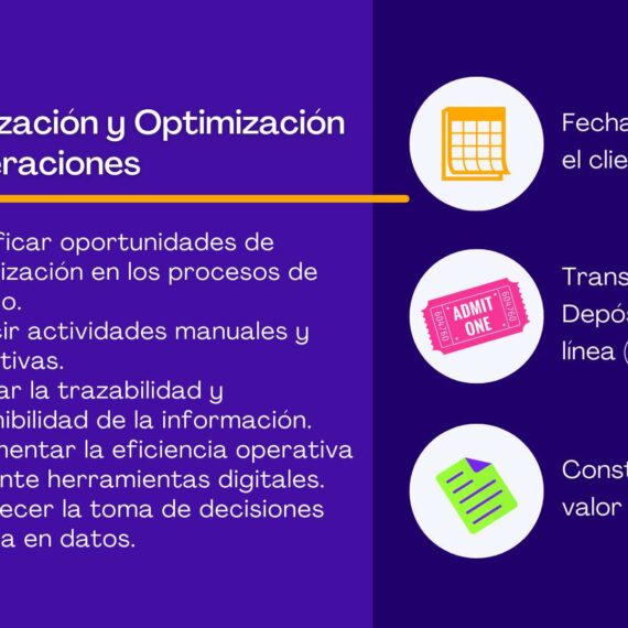 Digitalización y Optimización de Operaciones: El Camino hacia una Empresa Más Eficiente