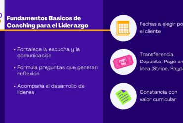 Fundamentos Básicos de Coaching para el Liderazgo