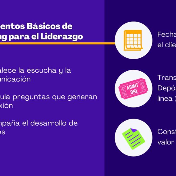 Fundamentos Básicos de Coaching para el Liderazgo