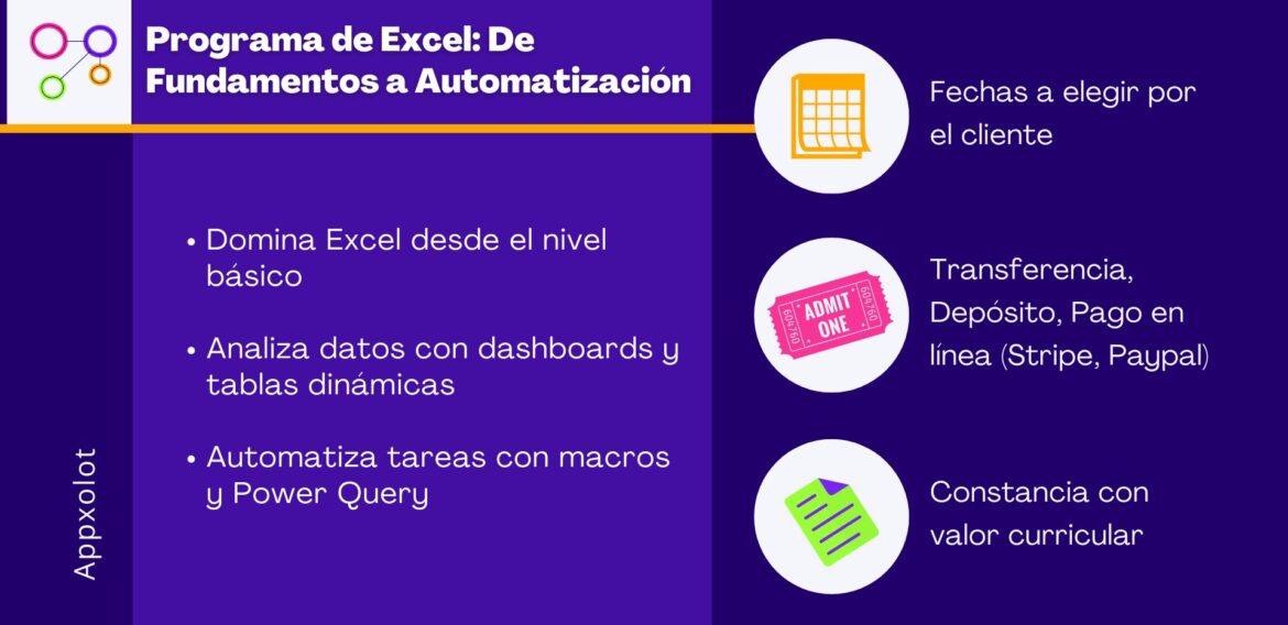 Programa de Excel: De Fundamentos a Automatización