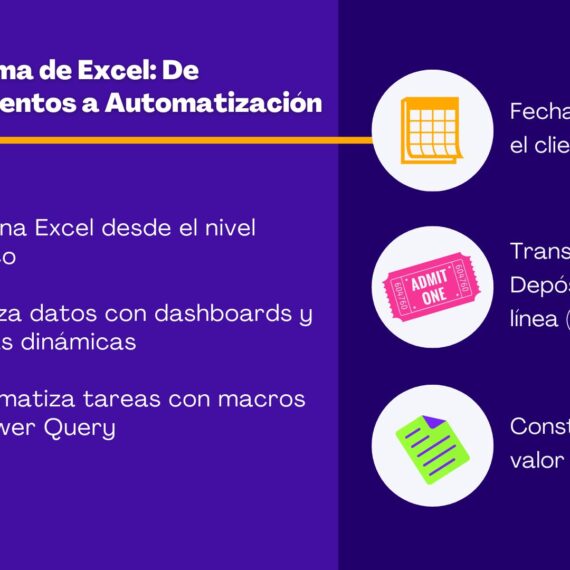 Programa de Excel: De Fundamentos a Automatización