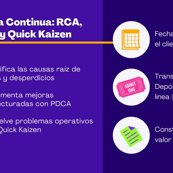 Mejora Continua: RCA, PDCA y Quick Kaizen