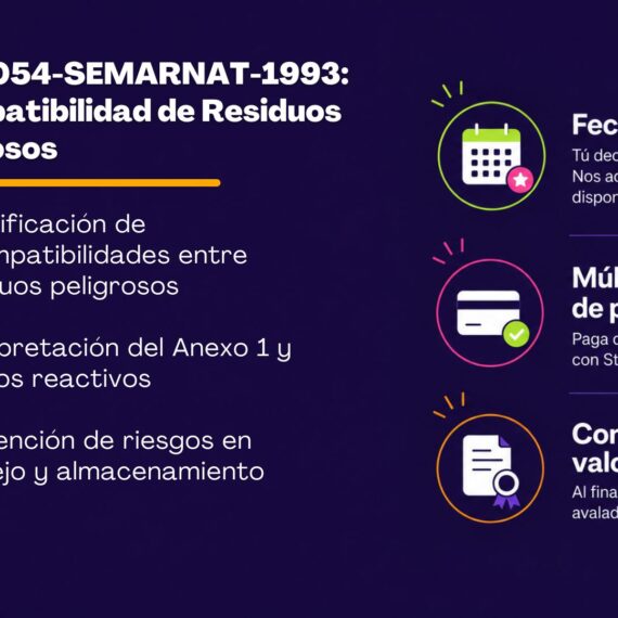 NOM-054-SEMARNAT-1993: Incompatibilidad de Residuos Peligrosos