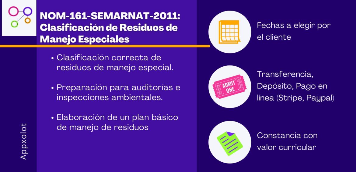 NOM-161-SEMARNAT-2011: Clasificación de Residuos de Manejo Especial