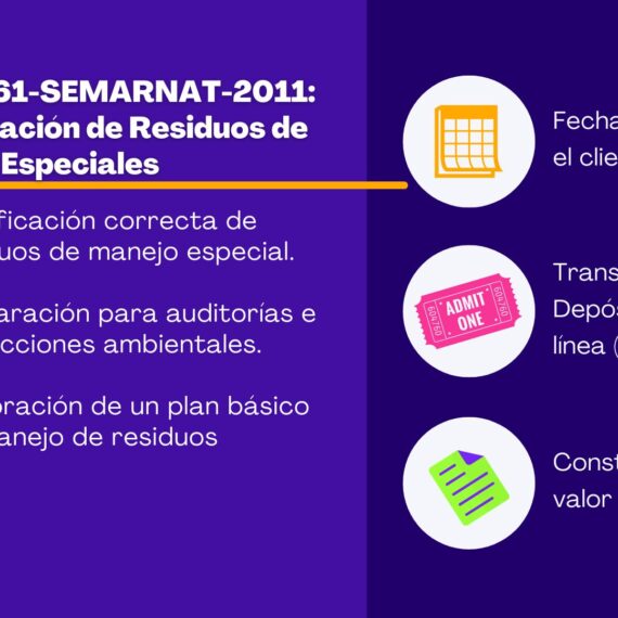 NOM-161-SEMARNAT-2011: Clasificación de Residuos de Manejo Especial