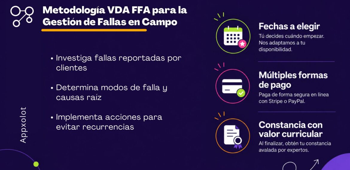 Metodología VDA FFA para la Gestión de Fallas en Campo