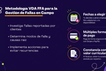 Metodología VDA FFA para la Gestión de Fallas en Campo