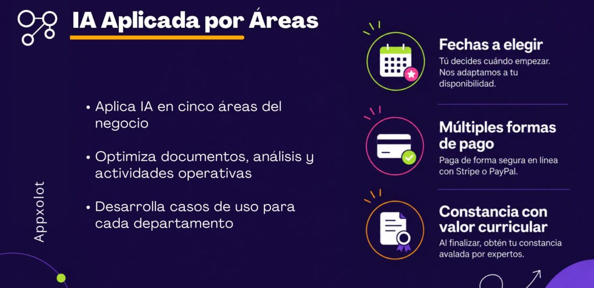 IA Aplicada por Áreas