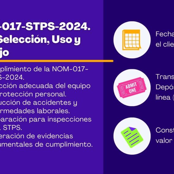 NOM-017-STPS-2024: Equipo de Protección Personal, Selección, Uso y Manejo