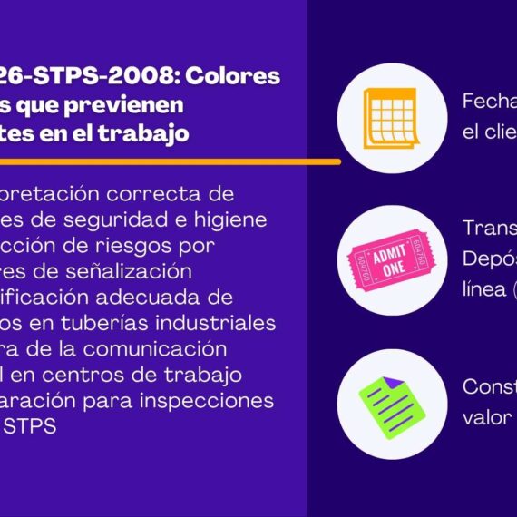 NOM-026-STPS-2008: Colores y señales que previenen accidentes en el trabajo