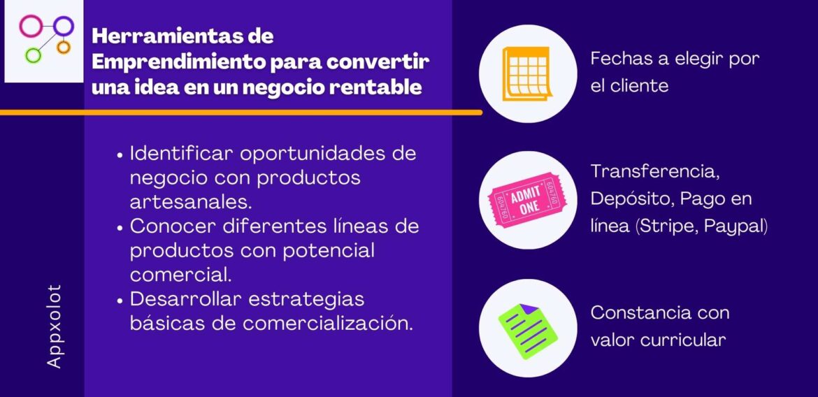 Herramientas de Emprendimiento para convertir una idea en un negocio rentable
