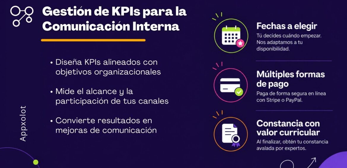 Gestión de KPIs para la Comunicación Interna
