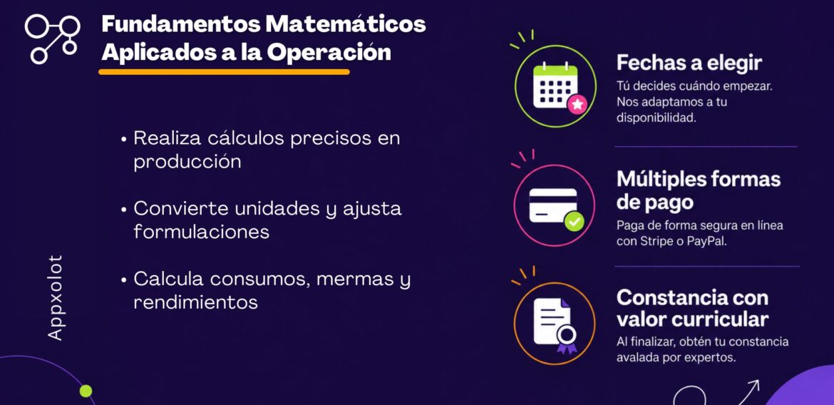 Fundamentos Matemáticos Aplicados a la Operación