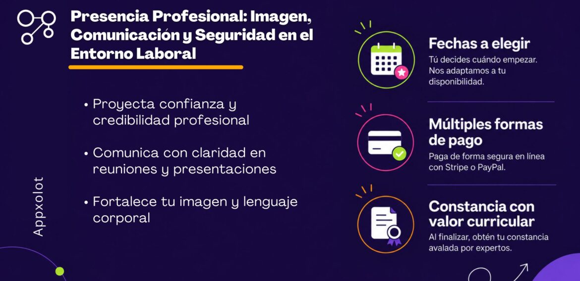 Presencia Profesional: Imagen, Comunicación y Seguridad en el Entorno Laboral