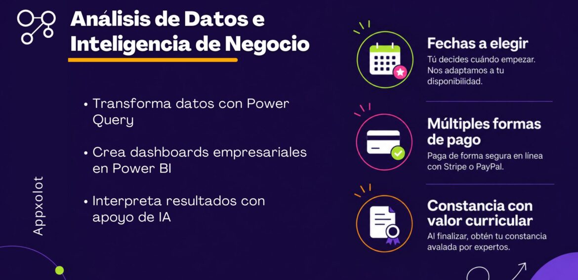 Análisis de Datos e Inteligencia de Negocio