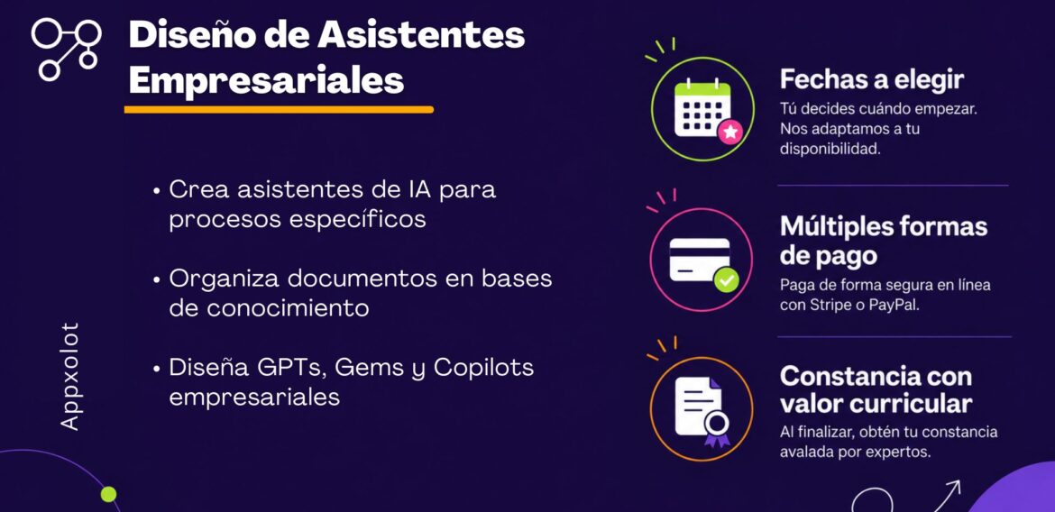 Diseño de Asistentes Empresariales