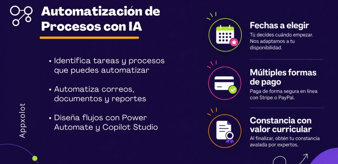Automatización de Procesos con IA