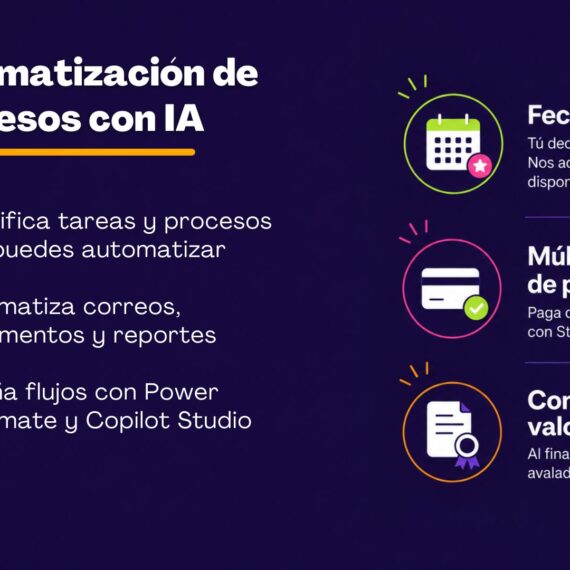 Automatización de Procesos con IA