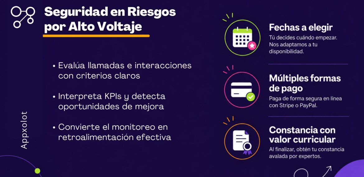 Gestión de Calidad en Contact Center