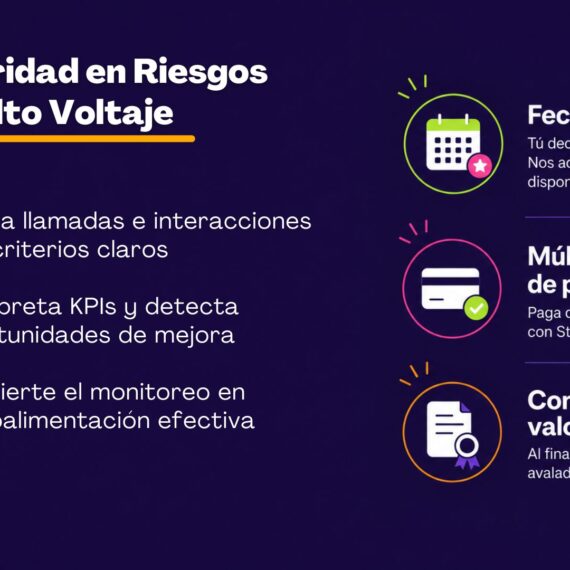 Gestión de Calidad en Contact Center