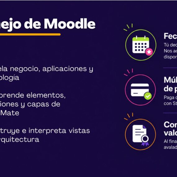 ArchiMate 3: Elementos Básicos y Modelado