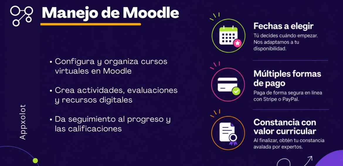 Manejo de Moodle