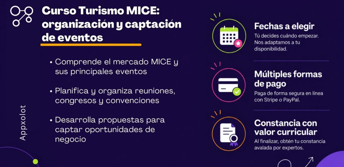 Turismo de Negocios y Organización de Eventos: Fundamentos MICE