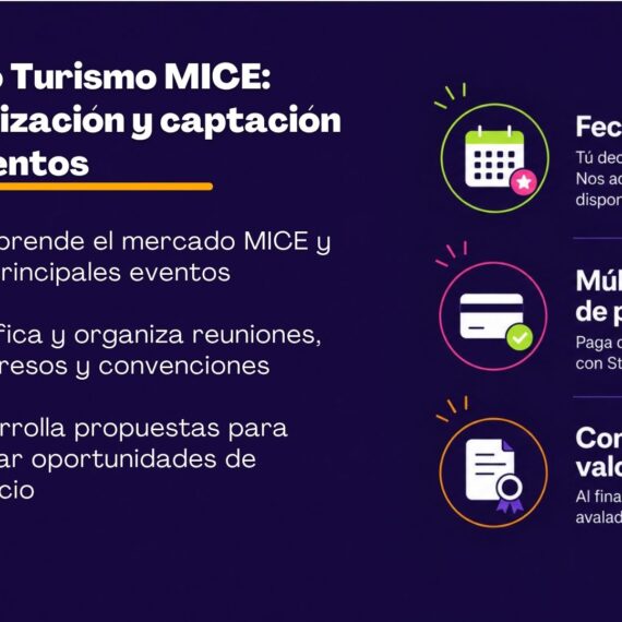 Turismo de Negocios y Organización de Eventos: Fundamentos MICE