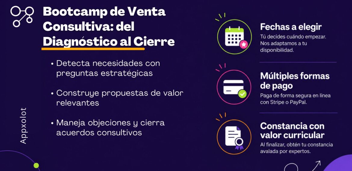 Bootcamp de Venta Consultiva: del Diagnóstico al Cierre