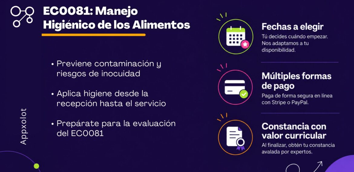 EC0081: Manejo Higiénico de los Alimentos