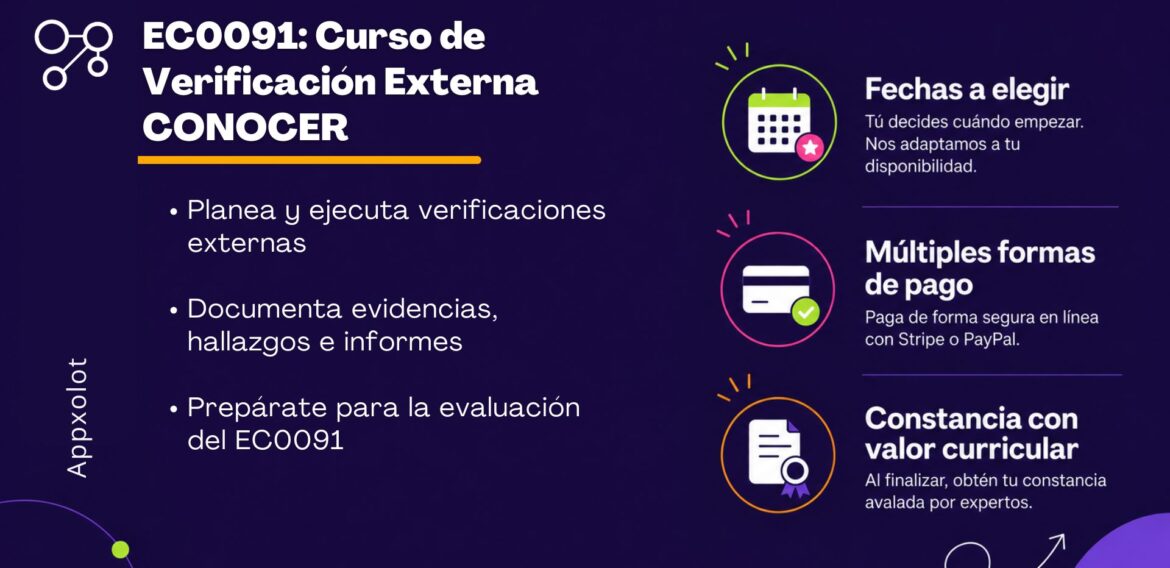 EC0091: Verificación Externa de Centros de Evaluación y Evaluadores Independientes