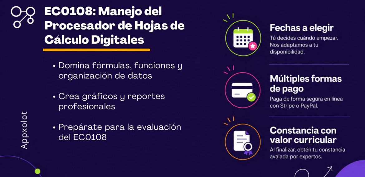 EC0108: Manejo del Procesador de Hojas de Cálculo Digitales