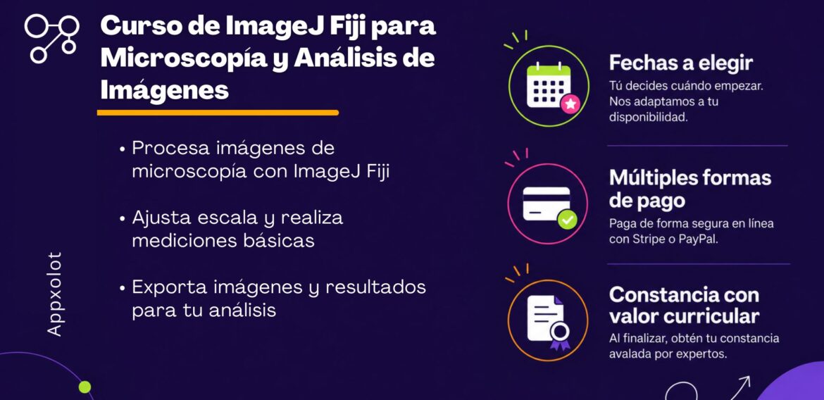 Introducción a ImageJ-Fiji para el Procesamiento de Imágenes de Microscopía