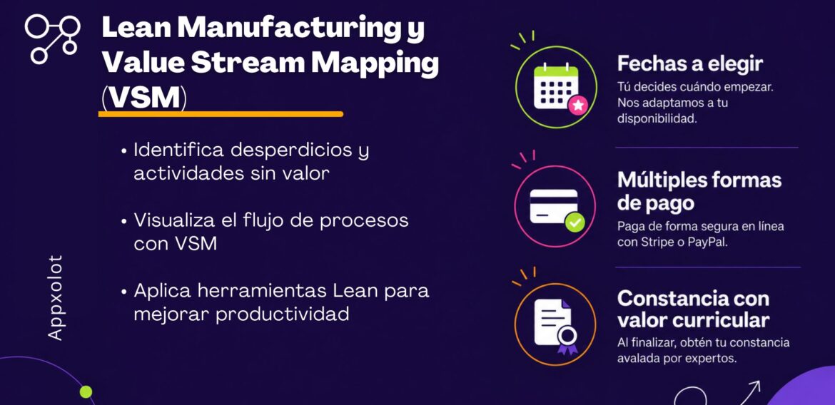 Lean Manufacturing y Value Stream Mapping (VSM)