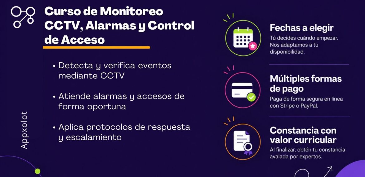 Monitoreo CCTV, Alarmas y Control de Acceso