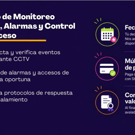 Monitoreo CCTV, Alarmas y Control de Acceso
