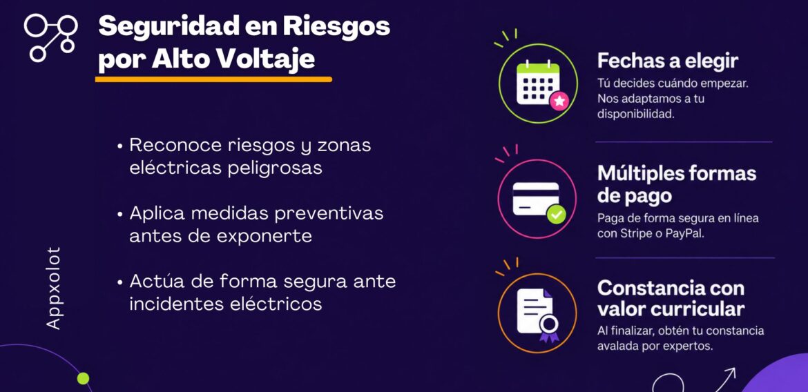 Seguridad en Riesgos por Alto Voltaje