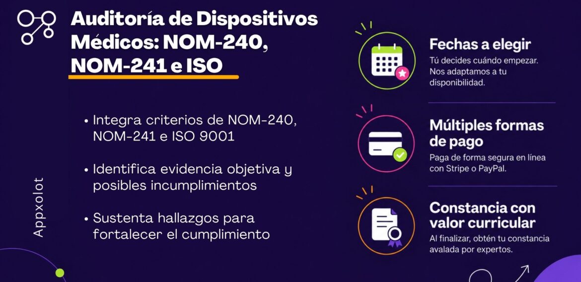 Auditoría Interna Integrada para Dispositivos Médicos