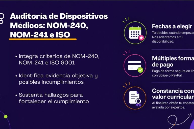 Auditoría Interna Integrada para Dispositivos Médicos