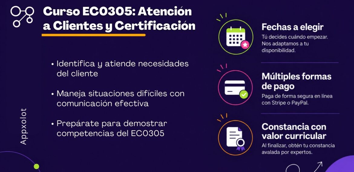 EC0305: Prestación de servicios de atención a clientes