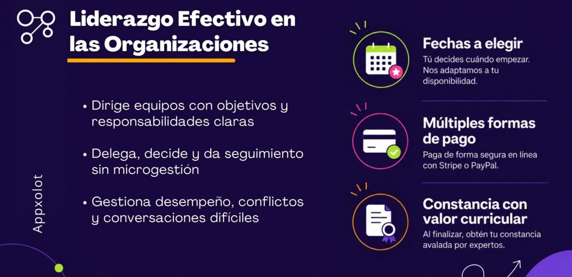 Liderazgo Efectivo en las Organizaciones