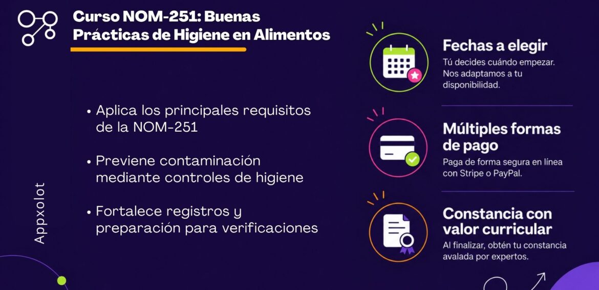 Buenas Prácticas de Higiene NOM-251-SSA1-2009