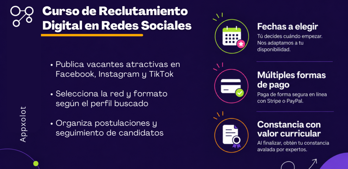 Reclutamiento Digital: Facebook, Instagram y TikTok